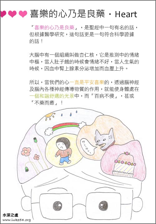 喜樂的心乃是良藥